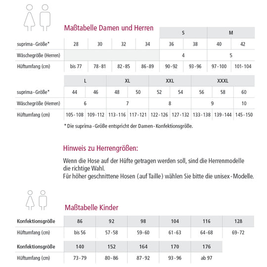 Badeanzug suprima 1520, sportliches Badekleid