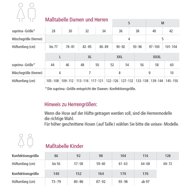 PVC-Slip suprima 1205, Inkontinenz-Hose, farbige Folien