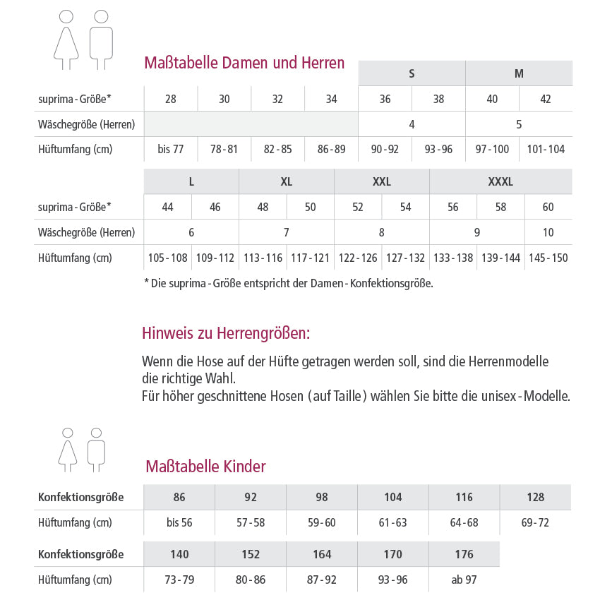 Badeanzug &amp; Sicherheitsslip, Kombi-Set suprima 1537