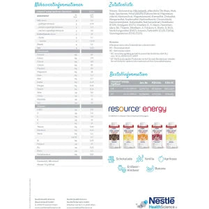 Resource® Energy Hochkalorische Trinknahrung