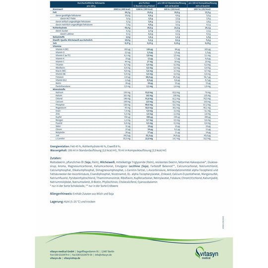 restoric nephro prae Mischkarton 30x62g