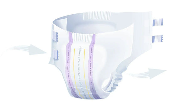 Super Seni PLUS - Inkontinenzhosen